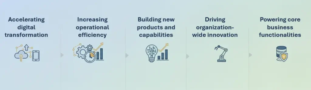 advantages of global capability center